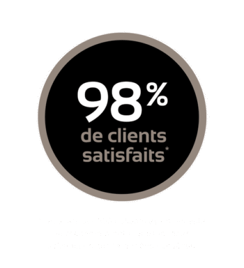 98% de nos clients sont satisfaits